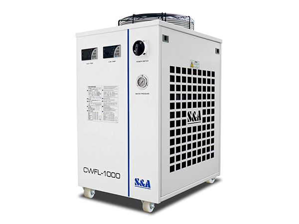 ����ϴ媻���ȴ�������ļ���