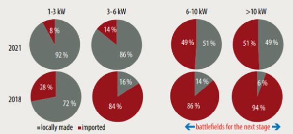 ������ˮ��