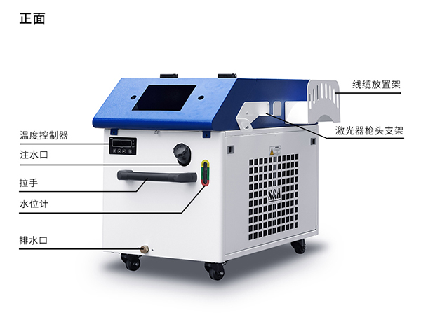 ������ˮ��