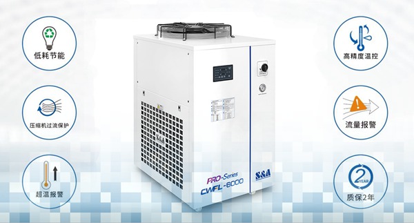 ��ˮ��Ϊ�����������ṩ�������