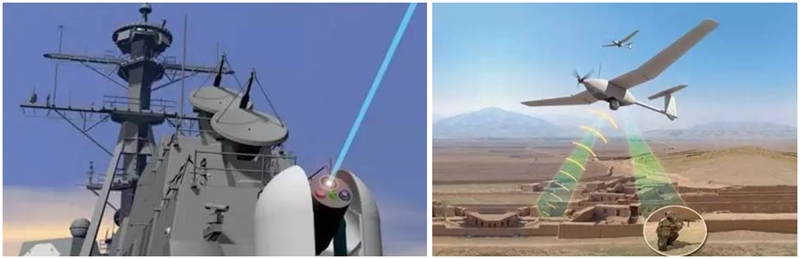 ���������ϵļ�������Ӧ��