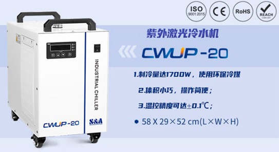 �����滻�������ǲ�CWUP-20��ˮ����ֱ����?